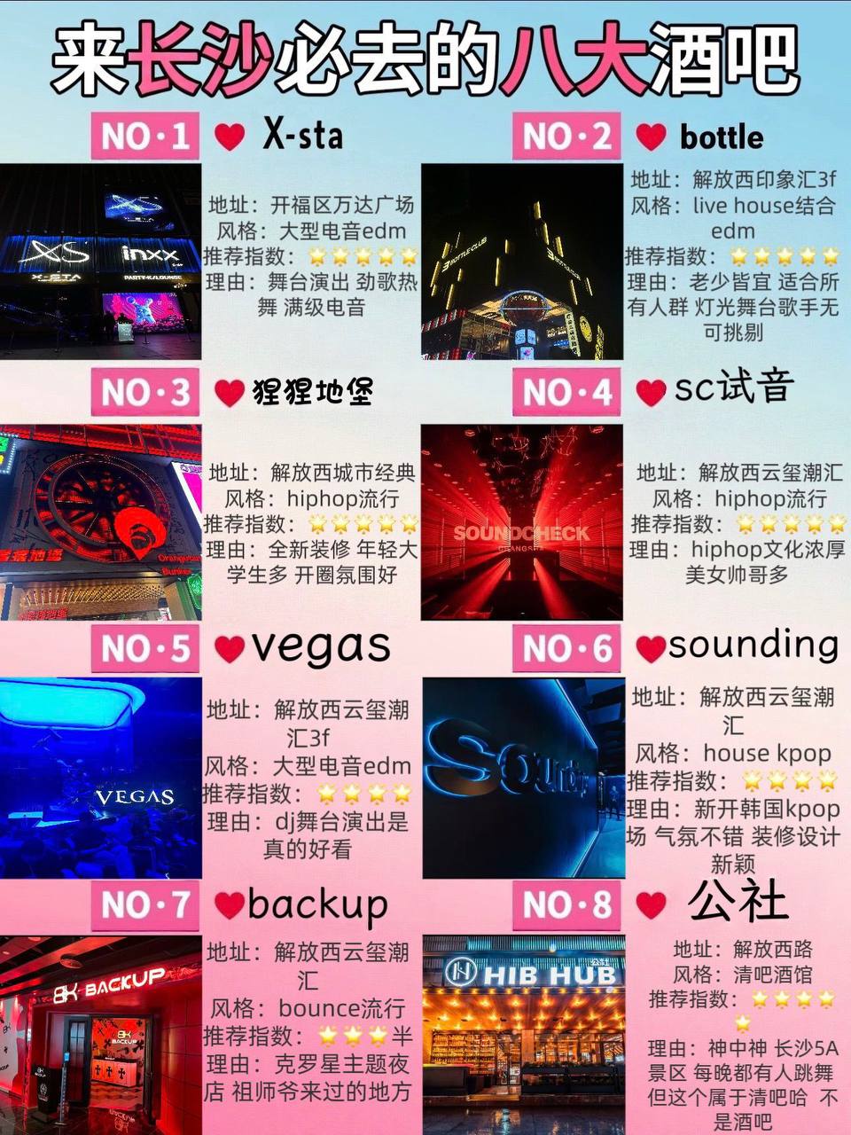 长沙必去的8大酒吧